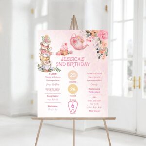 Editable Tea Party Birthday Milestones Sign Par-tea Tea for Two Girl 1st Birthday Floral Pink Garden Party Template Prin