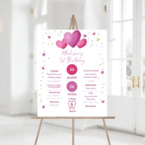 Editable Little Sweetheart Birthday Party Milestones Sign, Valentine's Birthday Pink Gold Hearts Girl Valentine's Day pa
