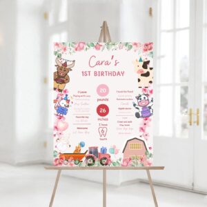 Editable Farm Birthday party Milestones Sign, Printable Barnyard Farm Animals First Birthday, Girl Pink party Sign Decor