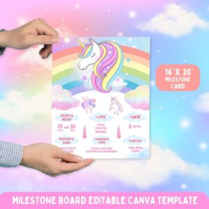 Unicorn Birthday Party Milestone Template, Pastel Rainbow Theme, Sparkle Design, Editable Canva Download, Printable for