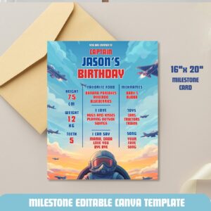 Editable Fighter Pilot Birthday Milestone sign Template – Jet Pilot Theme Celebration, Top Pilot Party Design, Fighter J