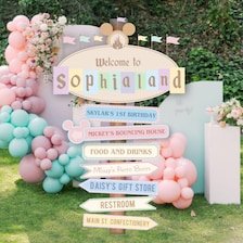 Editable Diseyland Party Directional Sign bundle, Happiest Birthday On Earth, Mikey Birthday, Diseyland Baby Shower Deco