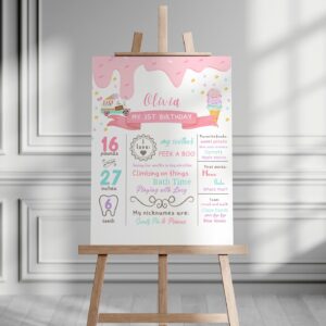 Editable Ice Cream Birthday Milestones Sign Girl Pink First Birthday Ice Cream Truck 1st Cone Sweet Download Template Pr