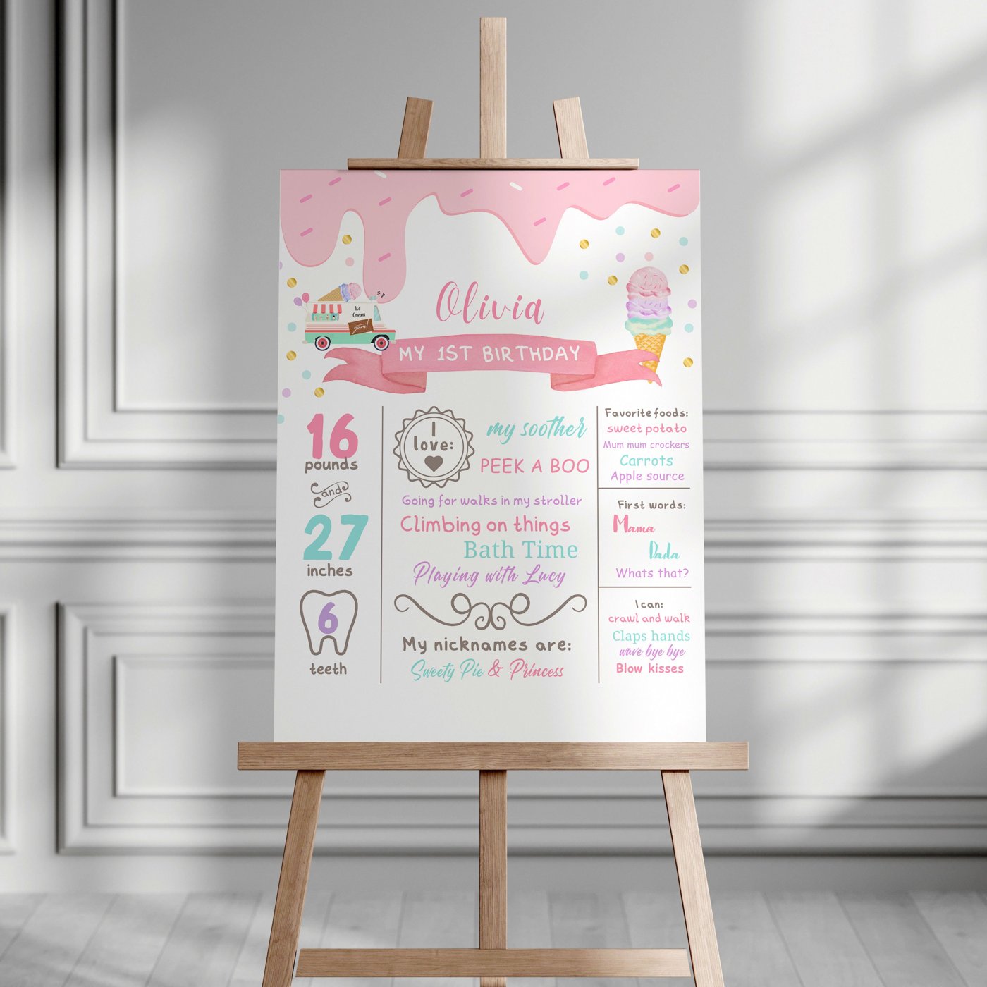 Editable Ice Cream Birthday Milestones Sign Girl Pink First Birthday Ice Cream Truck 1st Cone Sweet Download Template Pr