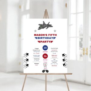 Editable Fighter Pilot Birthday party Milestones Sign, Printable Fighter Jet Pilot Boy Military Jet party Sign Decor 119