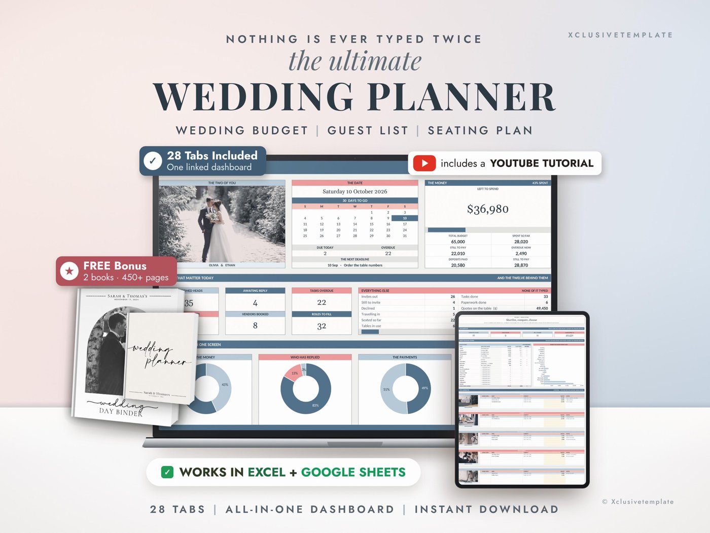 New Wedding Planner Spreadsheet, Wedding Budget Tracker, Timeline Checklist, Guest List Tracker, Wedding Itinerary, Seat