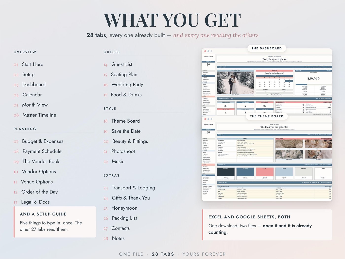 New Wedding Planner Spreadsheet, Wedding Budget Tracker, Timeline Checklist, Guest List Tracker, Wedding Itinerary, Seat