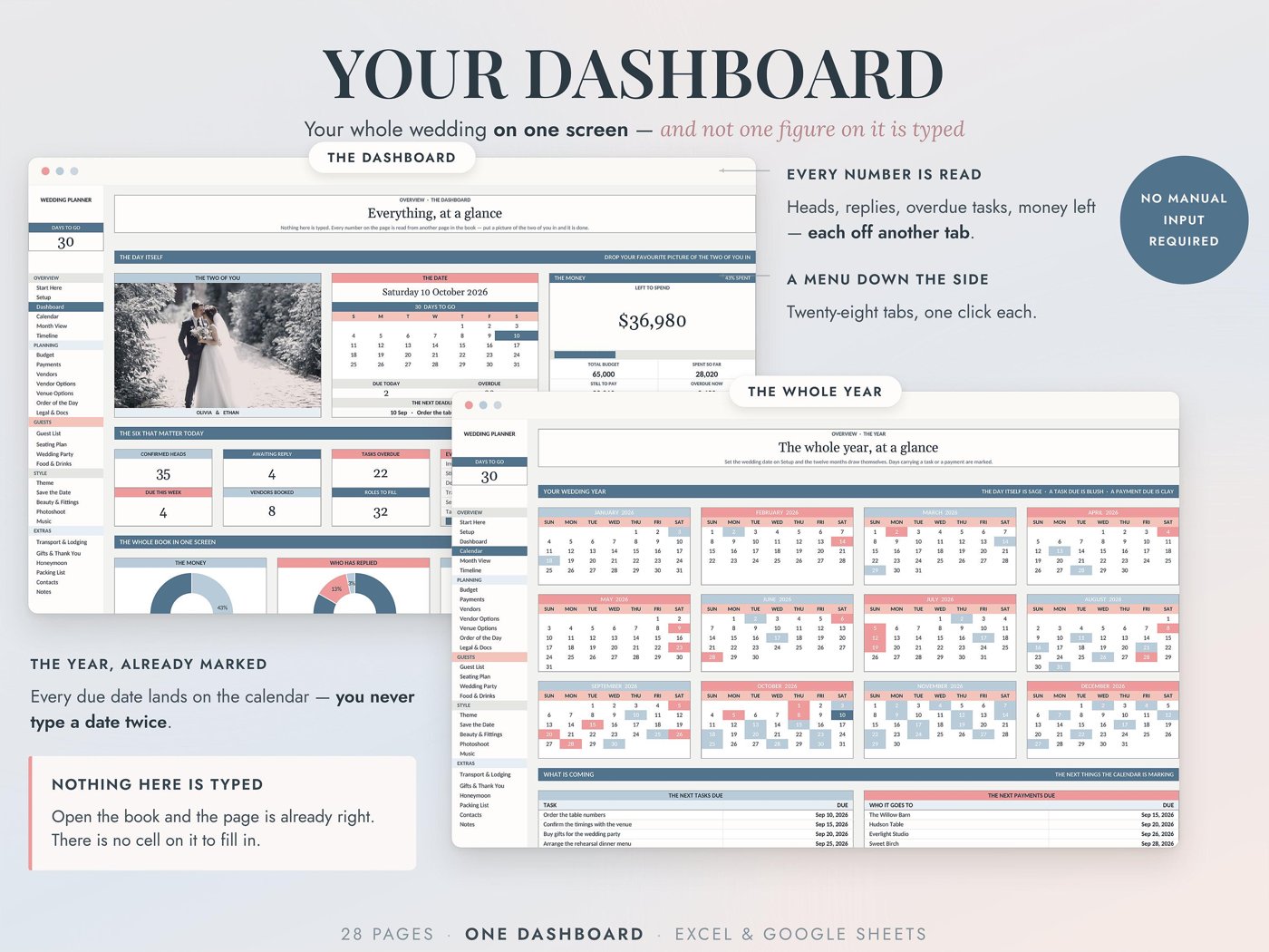 New Wedding Planner Spreadsheet, Wedding Budget Tracker, Timeline Checklist, Guest List Tracker, Wedding Itinerary, Seat