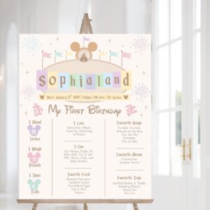 Editable Name Mikey mouse Diseyland Milestone Poster, Printable Baby First Birthday Milestone sign, Digital file